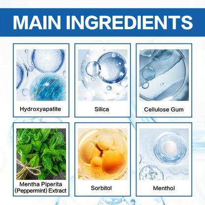 Nano Hydroxyapatite Toothpaste 7.5% (Fluoride-Free) - Dentist Recommended for Sensitive Teeth