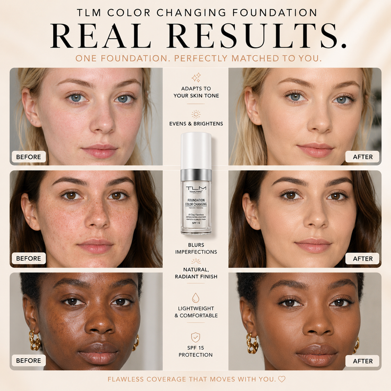 Real Results. Real Women.