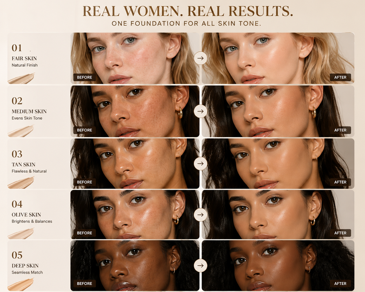 TLM™ - Color Changing Foundation